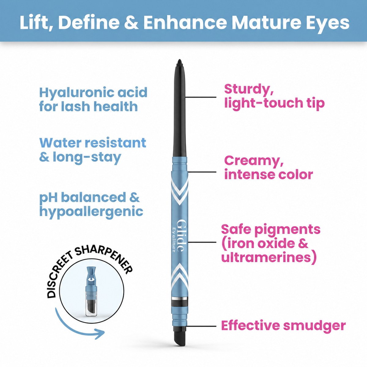 Glide Eyeliner – Long-Lasting Smudge-Resistant Eyeliner